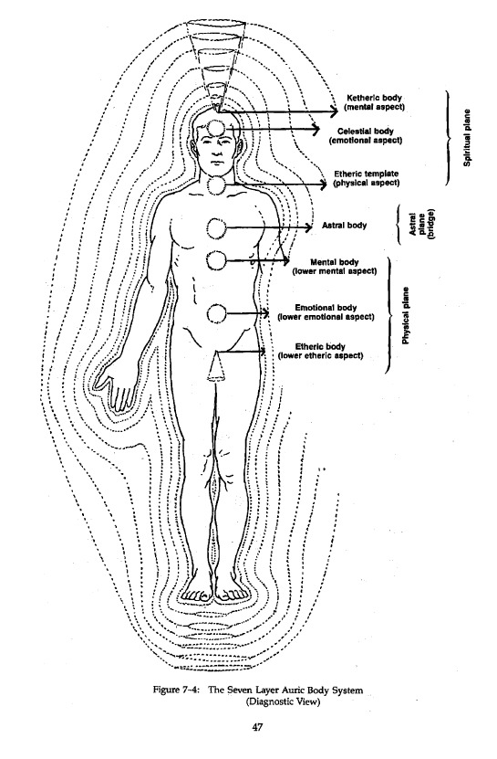 chakra-10.jpg