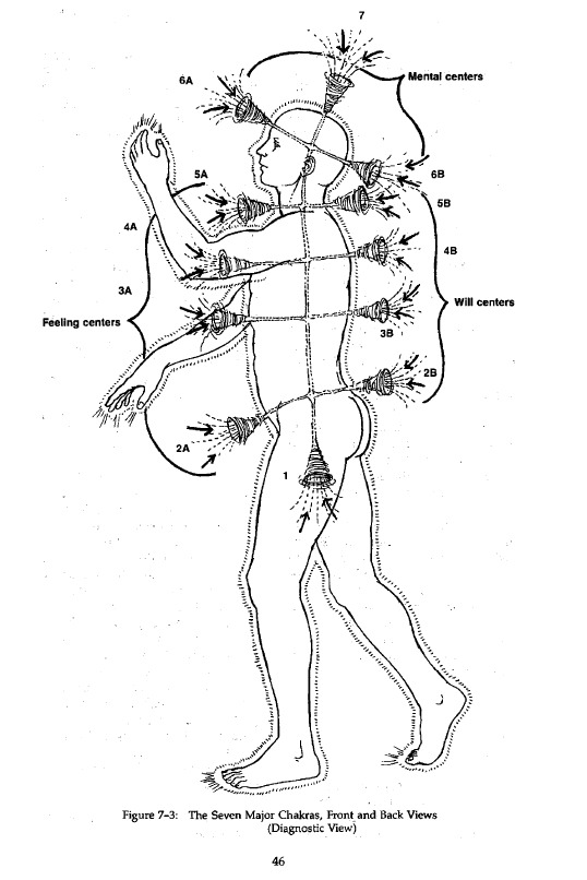 chakra-20.jpg